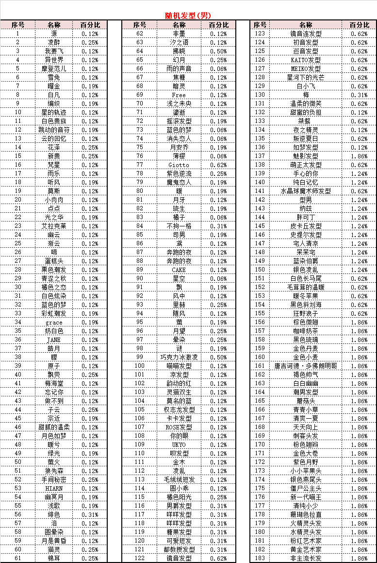 彩虹岛官方网站欢迎您