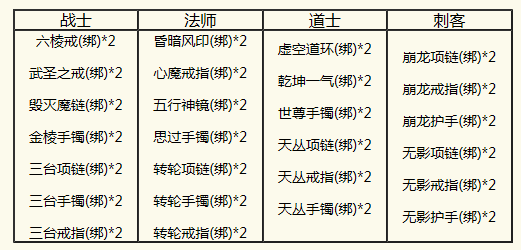 欢乐六一节 老友集结签到有礼
