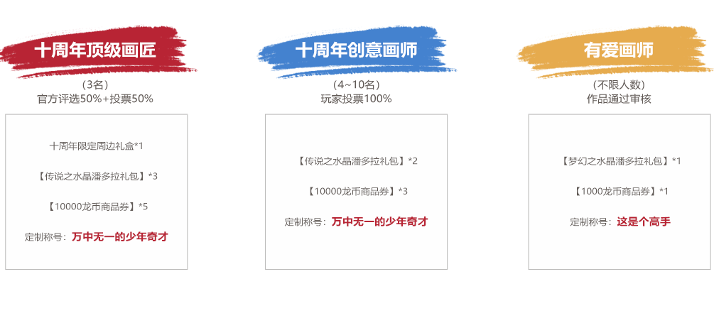 十周年贺图征集