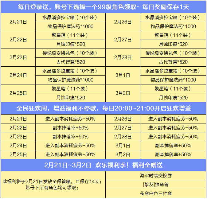 欢乐福利季快乐加码！全民狂欢每日送惊喜