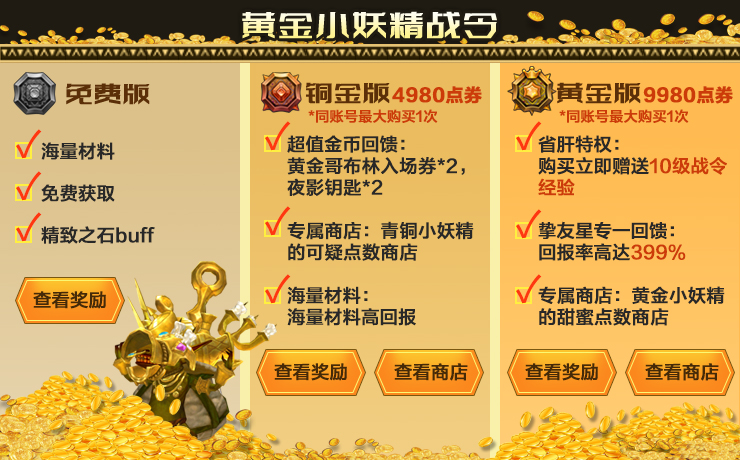 黄金小妖精战令奖励介绍