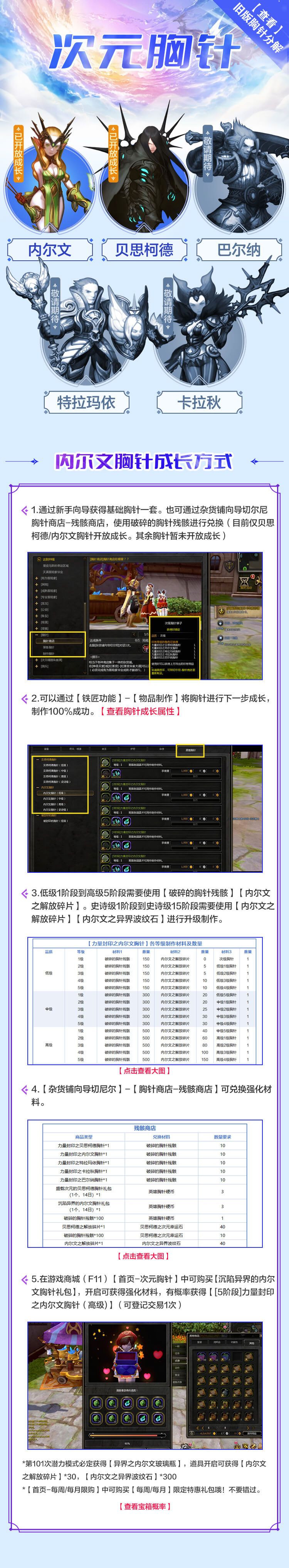 内尔文胸针开放成长