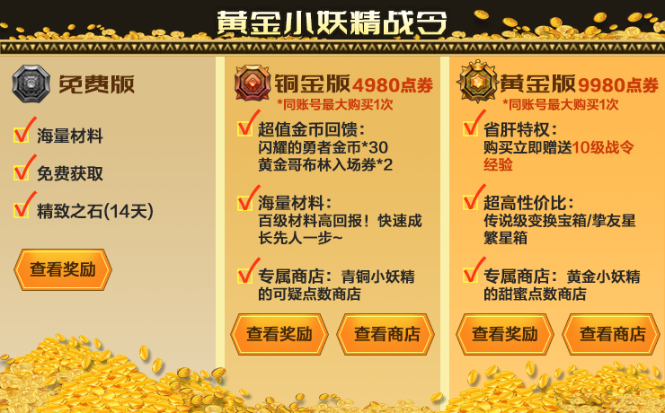 “心动誓约”版本黄金小妖精战令奖励介绍