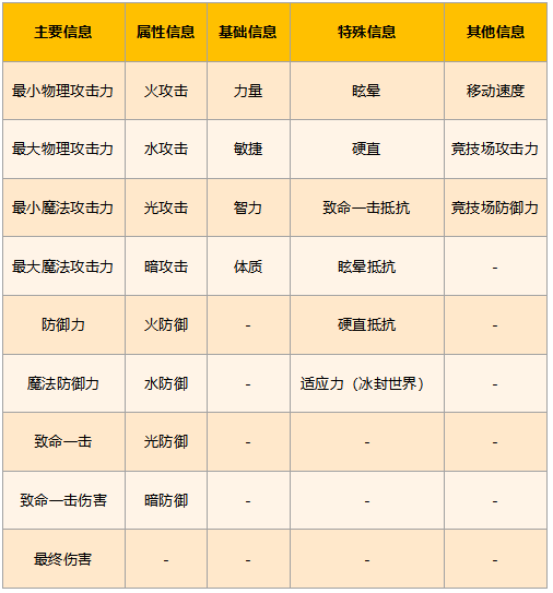 12月新版本改善优化内容一览