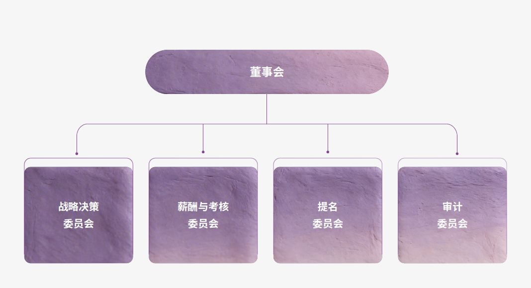 J9九游会官网 - J9九游会