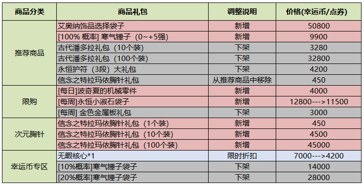 17810921723104.png